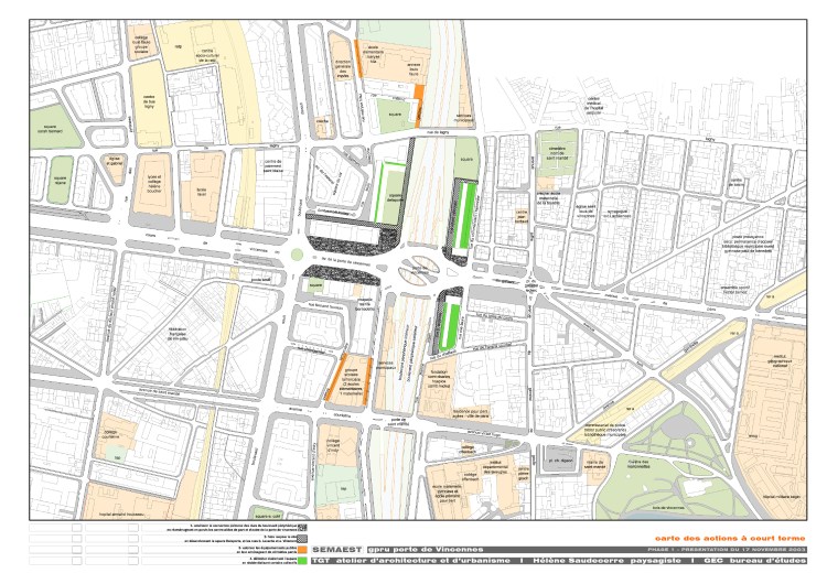 carte des actions à court terme