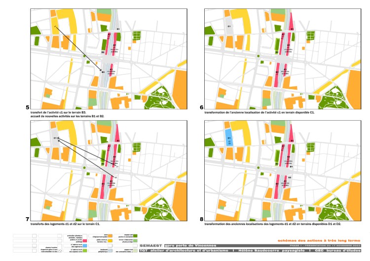 schéma des actions à très long terme