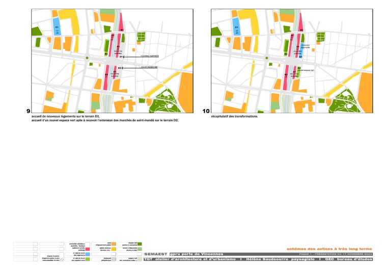schémas des actions à très long terme